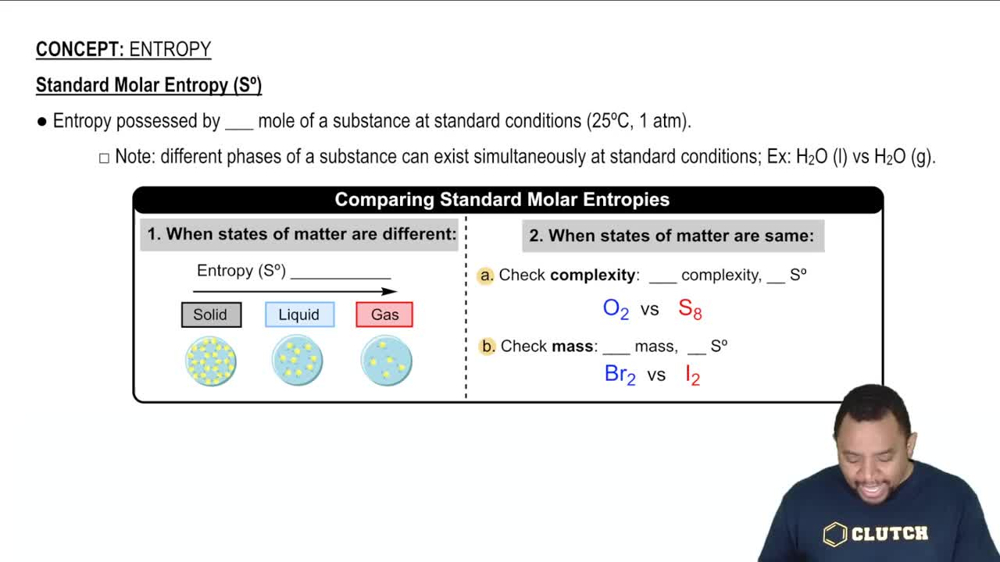 Standard Molar Entropy