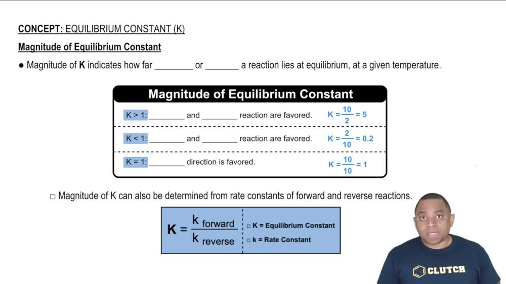 Magnitude of Equilibrium Constant