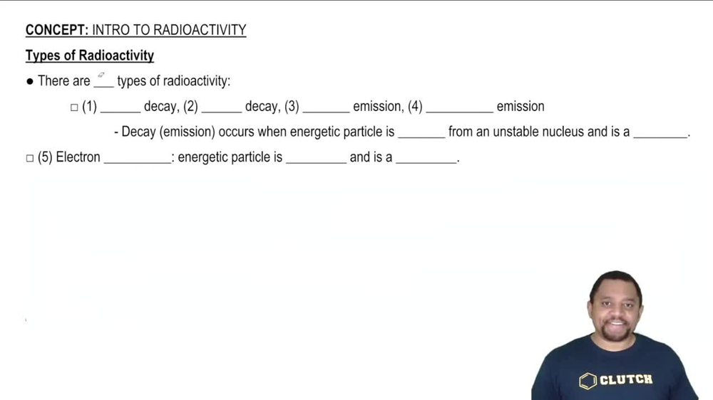 Types of Radioactivity