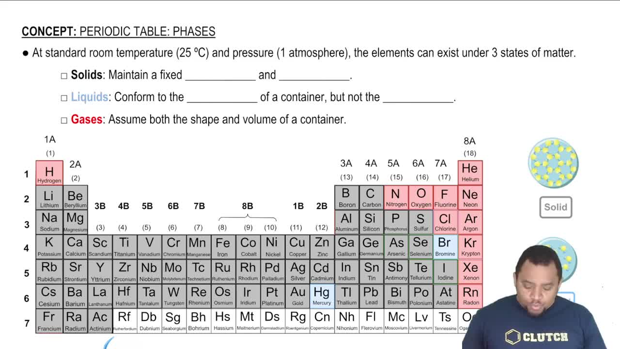 Element States of Matter