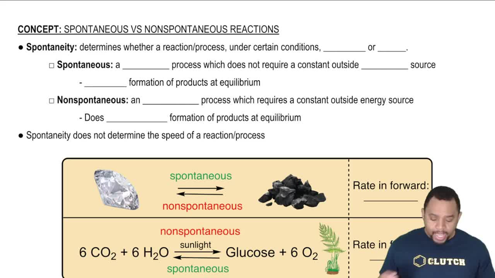 Spontaneity of Processes