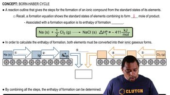 Born Haber Cycle