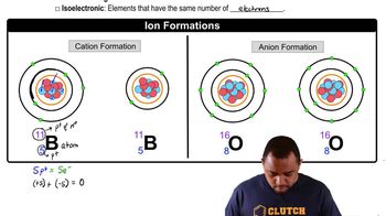 Ion Formation