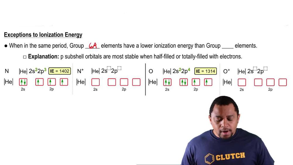 Group 6A vs. Group 5A Elements