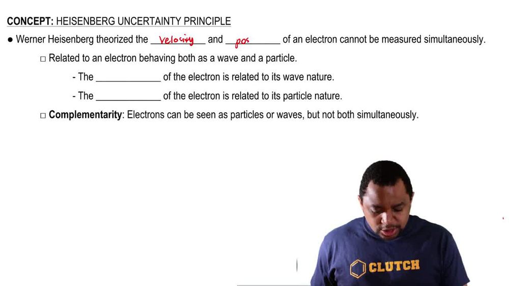 Heisenberg Uncertainty Principle