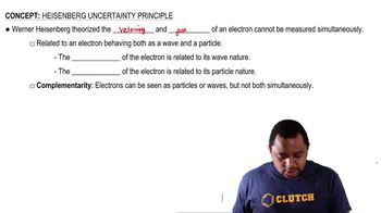 Heisenberg Uncertainty Principle
