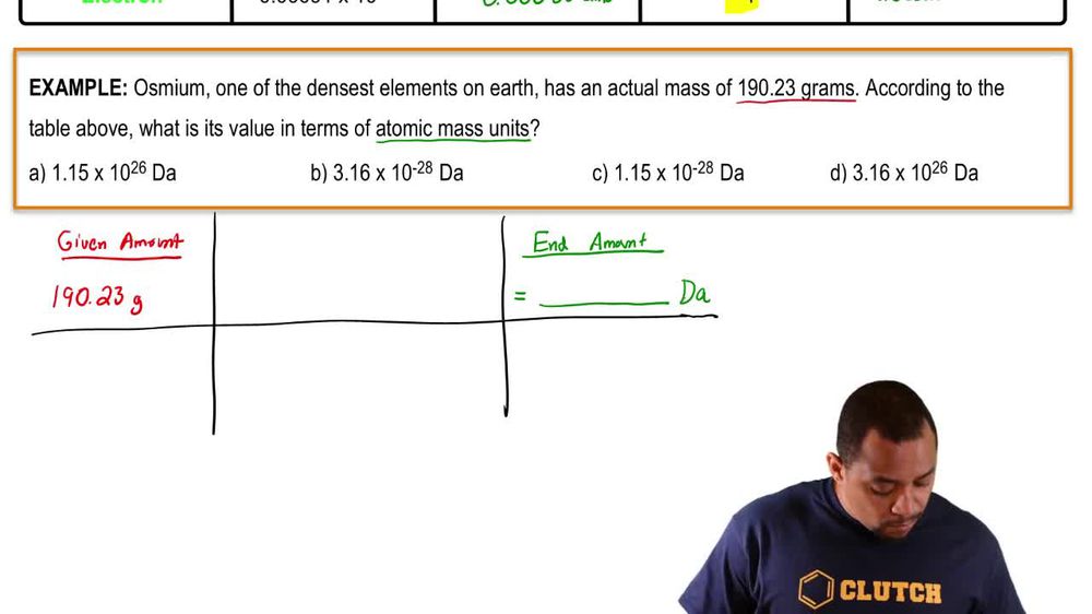 Atomic Mass Unit Example