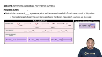 Polyprotic Buffers