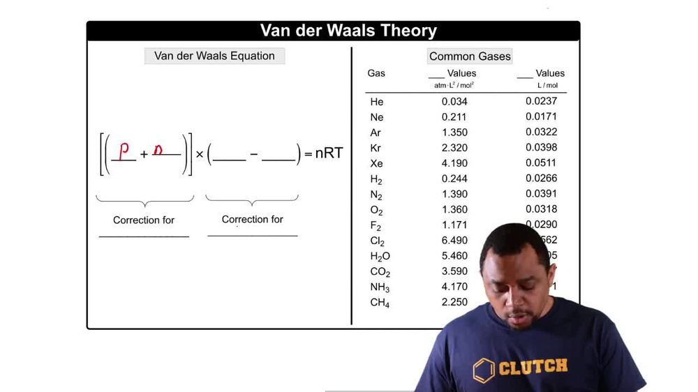 Van de Waals Theory