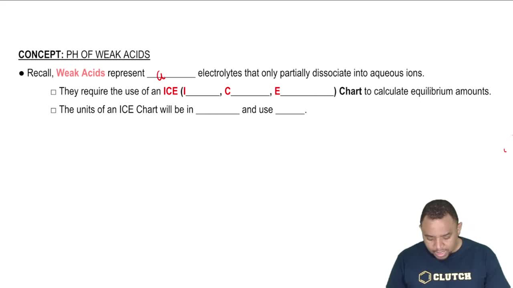 ICE Charts of Weak Acids