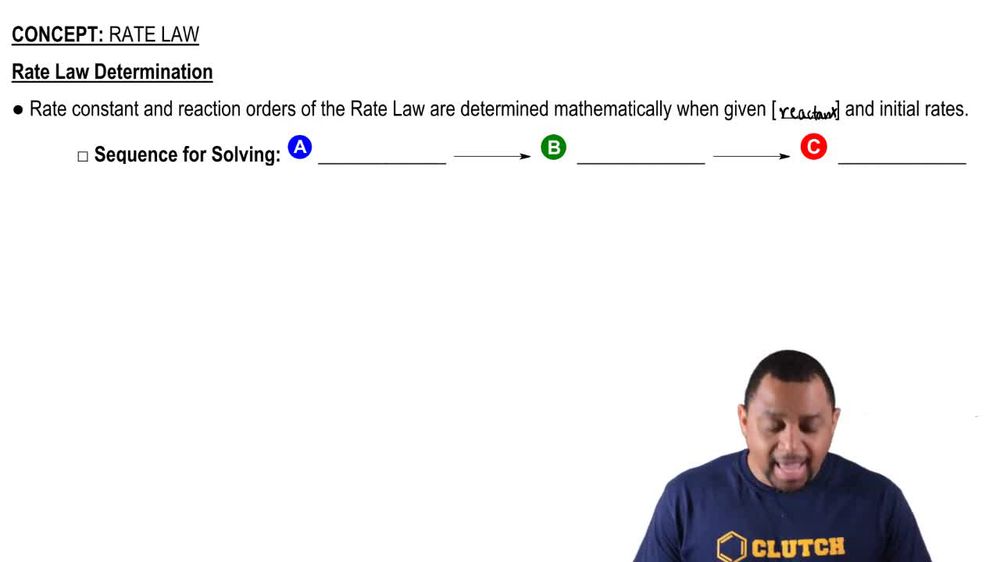 Rate Law Determination