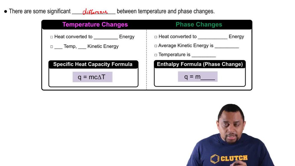 Temperature Changes vs PhaseChanges