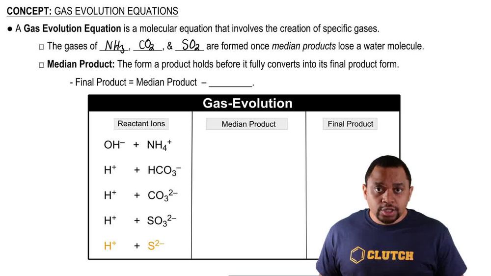 Gas Evolution Reactions