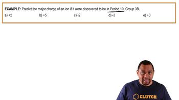 Ion Charge Prediction Example