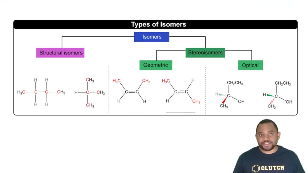 Types of Isomers