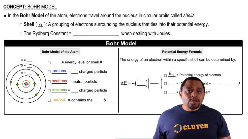 Bohr Model of the Atom