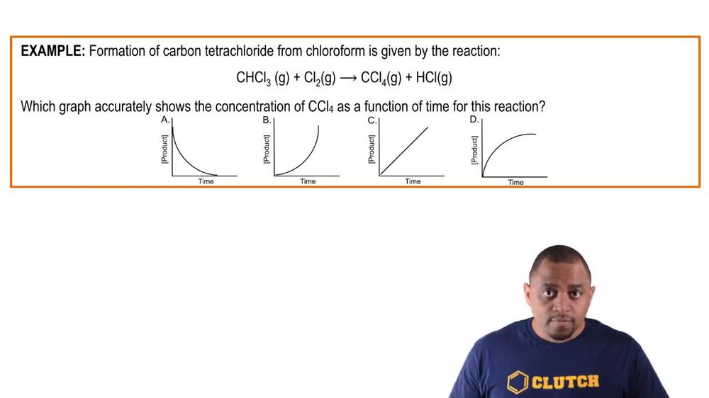 Chemical Kinetics Example