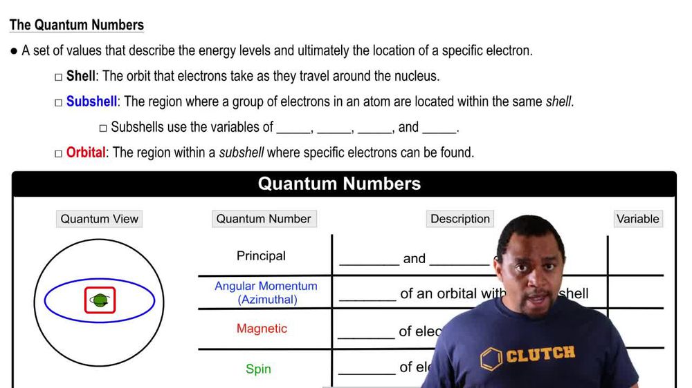 Quantum Numbers
