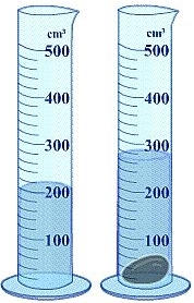 Two graduated cylinders showing water levels before and after adding an unknown solid.
