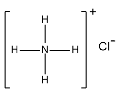 Lewis Dot Structure for ammonium ion, NH4+, with chloride ion, Cl-.