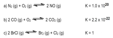 Equilibrium reactions with constants K for N2, CO, and BrCl in a chemistry course.