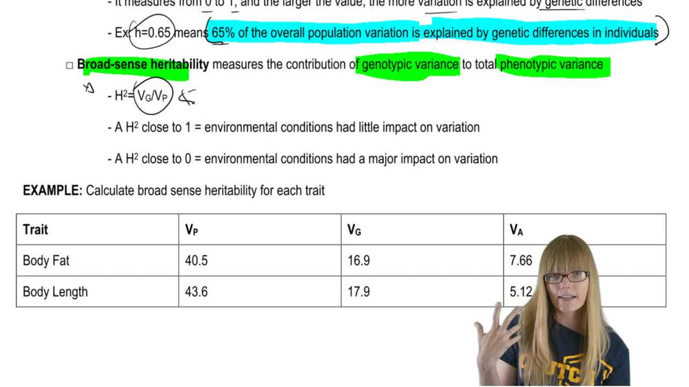 Calculating Heritability
