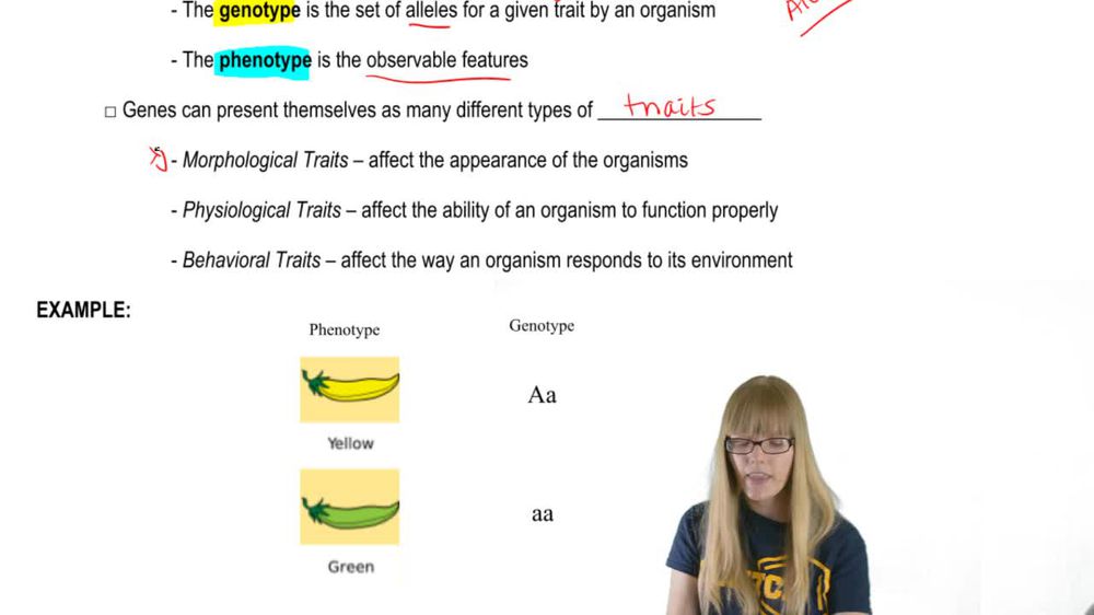 Descriptive Genetics