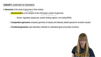 Genomics Overview