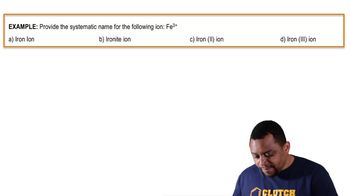 Naming Monoatomic Cations Example 1