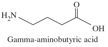 Chemical structure of gamma-aminobutyric acid, showing amino, hydroxyl, and carboxyl functional groups.