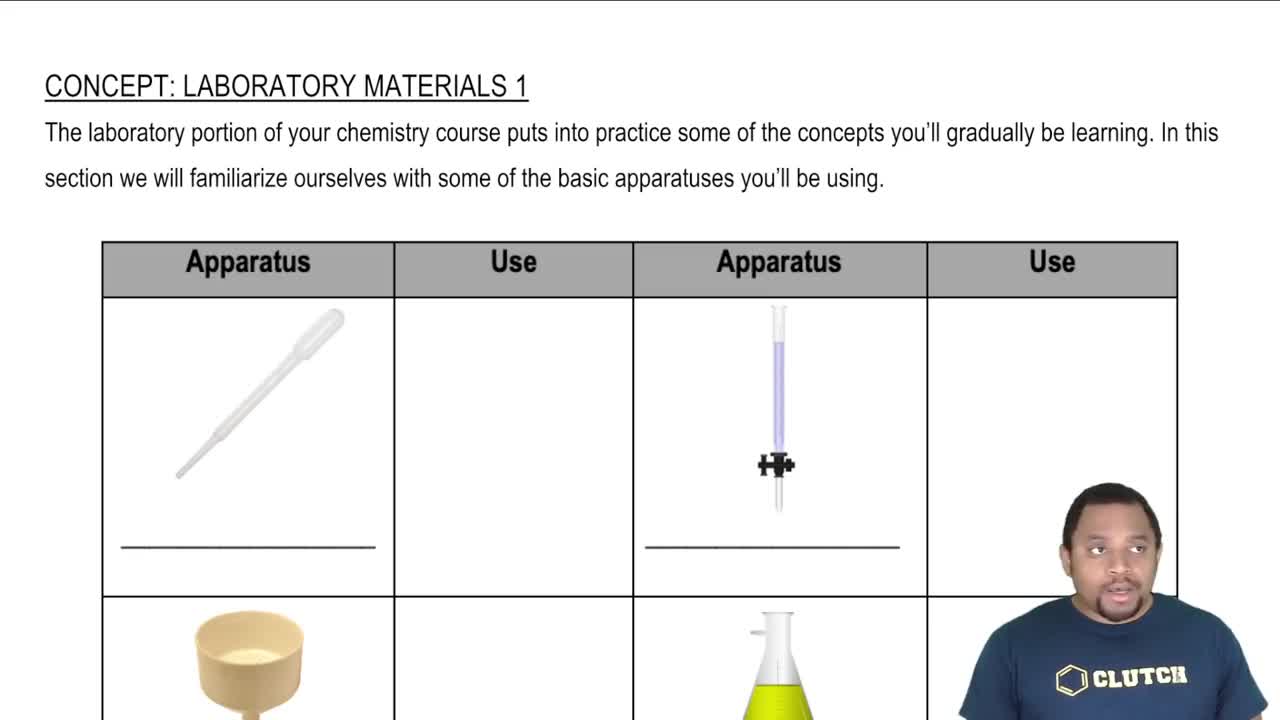 Laboratory Materials 1