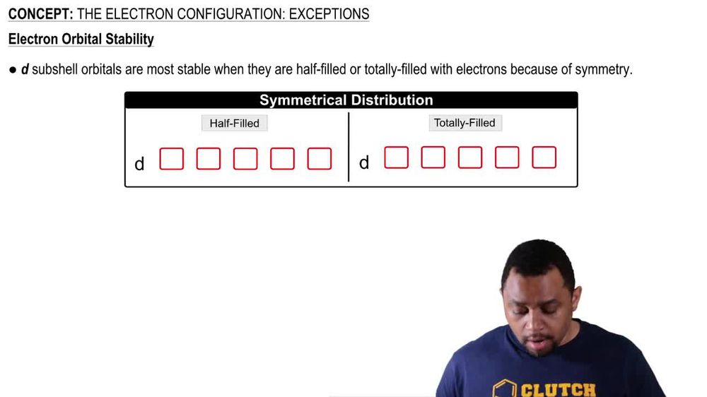 The Electron Configuration: Exceptions (Simplified) Concept 1