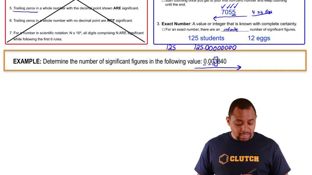Significant Figures (Simplified) Example 2