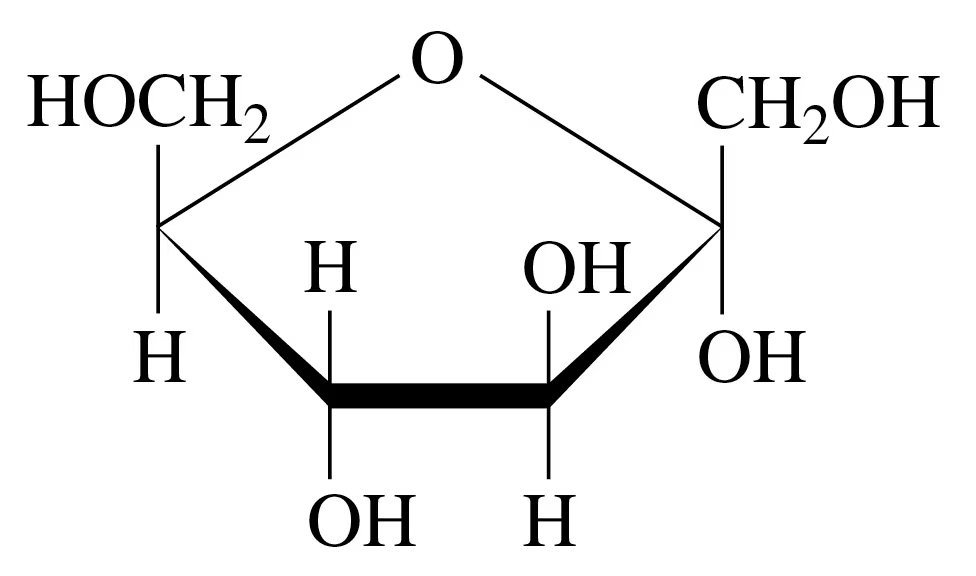 Cyclic structure of a monosaccharide showing hydroxyl groups, with labels for α and ß isomers.