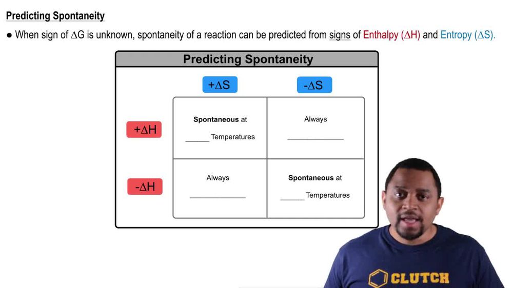 Gibbs Free Energy (Simplified) Concept 2