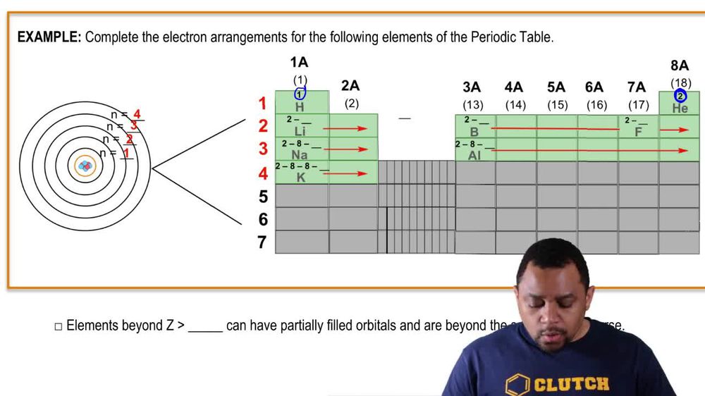 Electron Arrangements Example 1