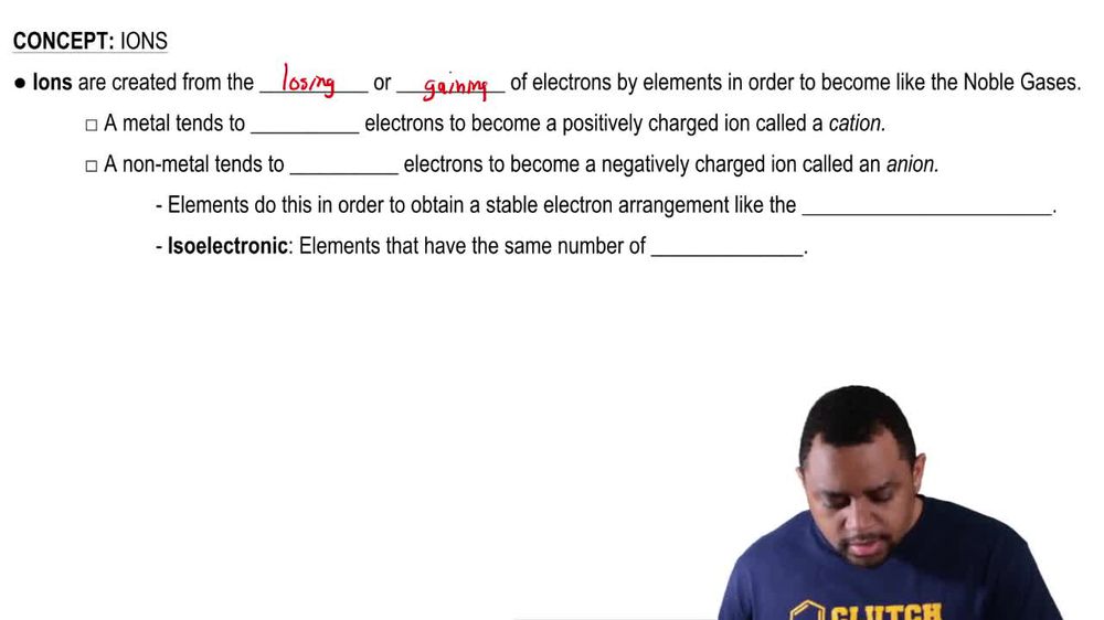 Ions (Simplified) Concept 1