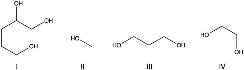 Chemical structures labeled I, II, III, IV for boiling point comparison in the course 'gob'.