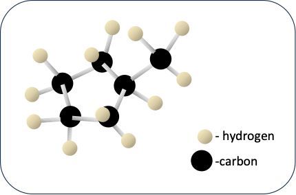 Molecular structure of a cycloalkane with carbon and hydrogen atoms labeled.