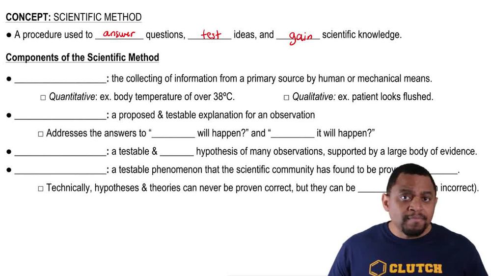 The Scientific Method Concept 1