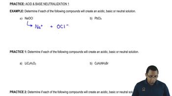 Ionic Salts (Simplified) Example 1