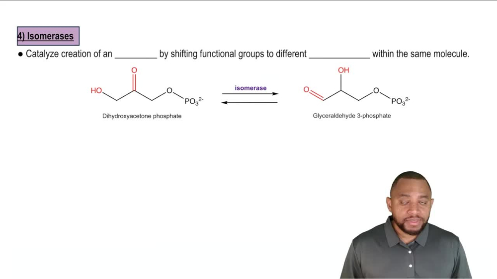 Isomerases Concept 7