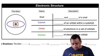 Electronic Structure Concept 2