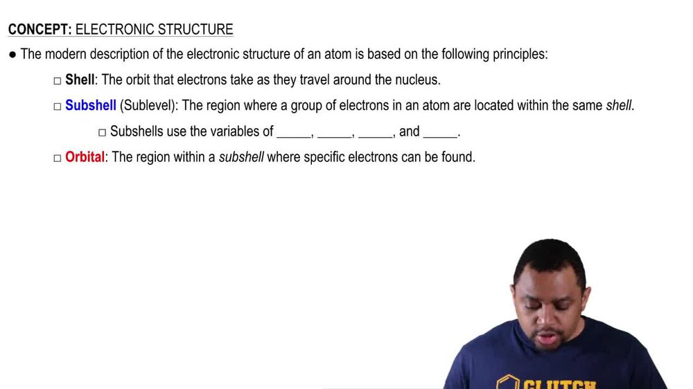 Electronic Structure Concept 1