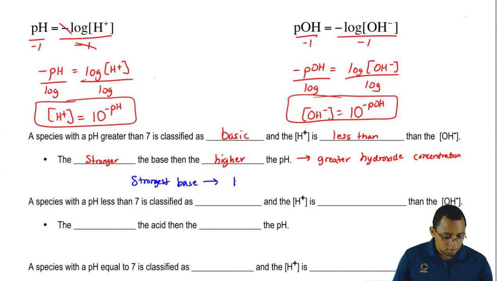 The pH Scale Concept 3