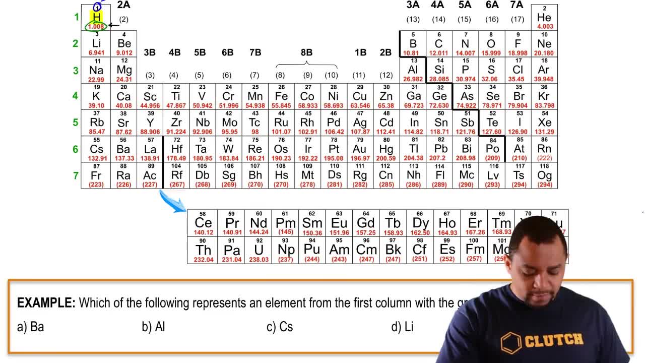 Atomic Mass (Conceptual) Example 1