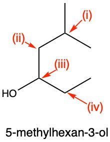Chemical structure of 5-methylhexan-3-ol with chiral centers labeled (i), (ii), (iii), (iv).