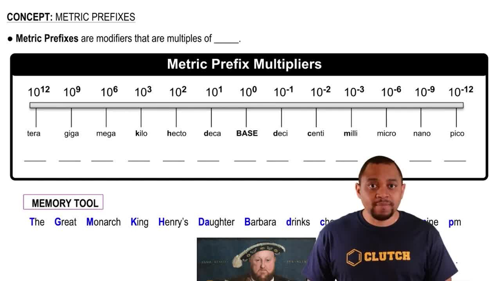Metric Prefixes