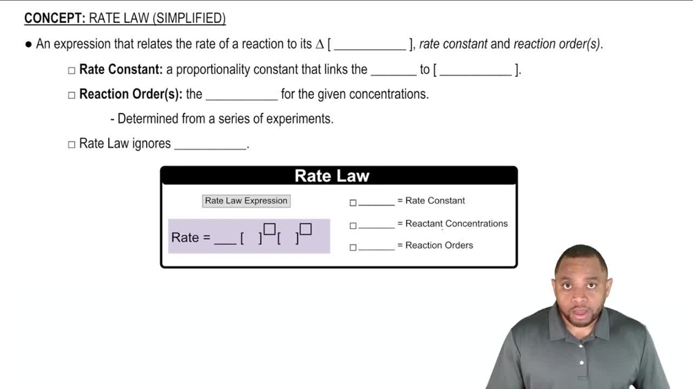 Rate Law (Simplified) Concept 1