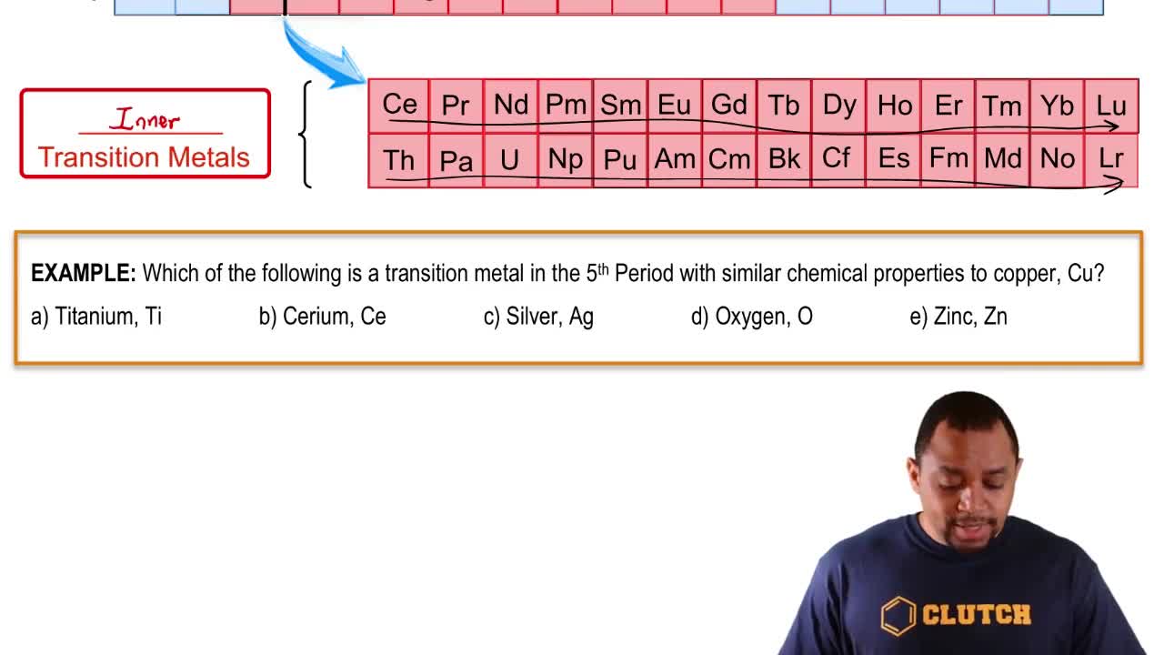 Periodic Table: Representative Elements & Transition Metals Example 1
